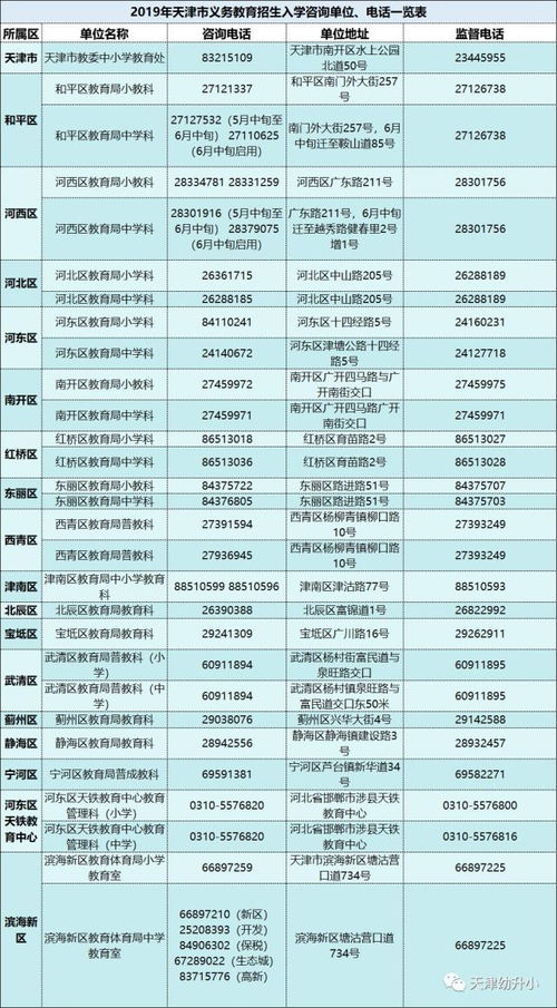 濱海新區(qū)小升初學(xué)區(qū)劃片公布，部分初中暫停招生，教育咨詢服務(wù)詳解